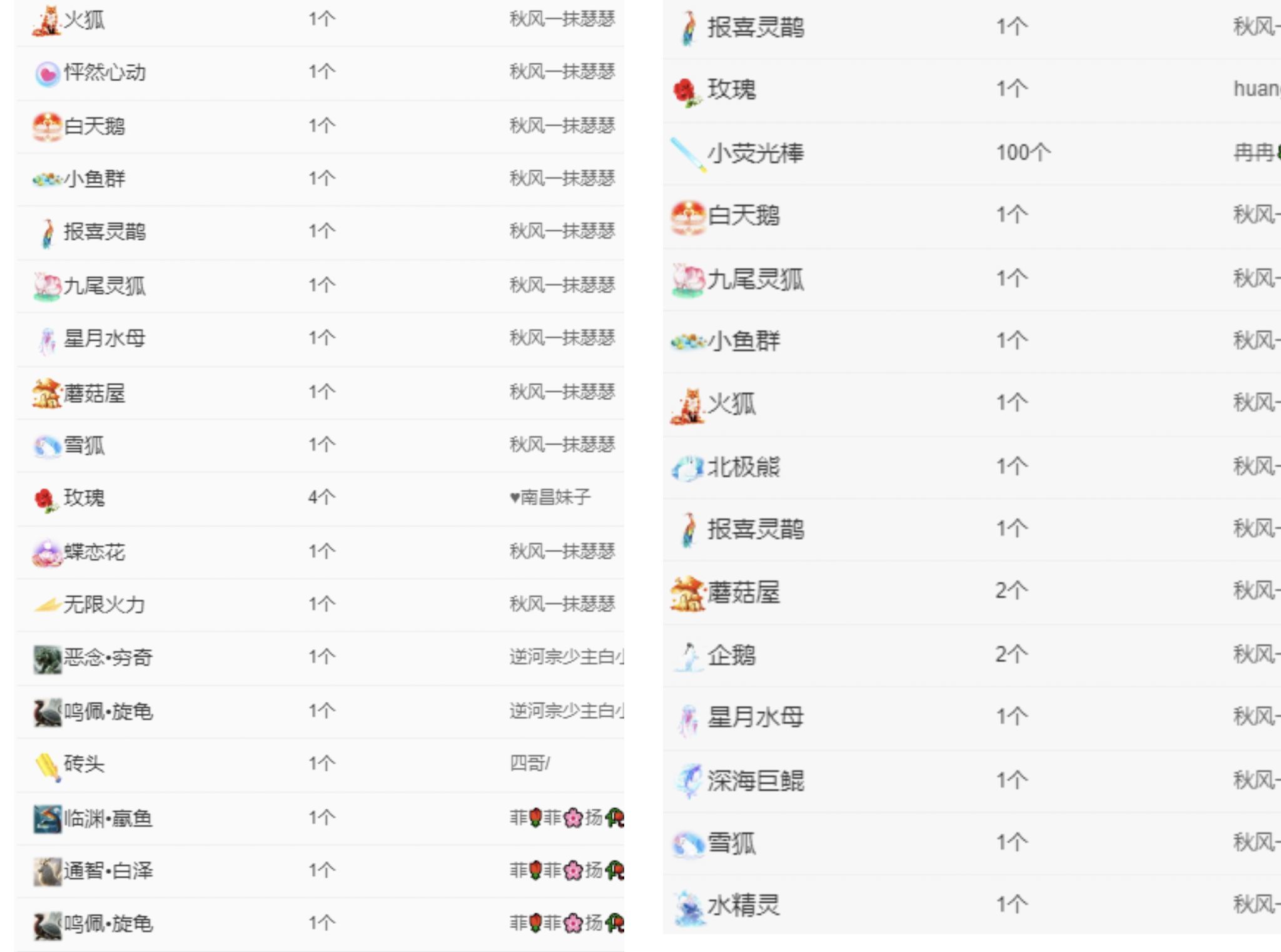 冉冉🍀休手机不定时的图片
