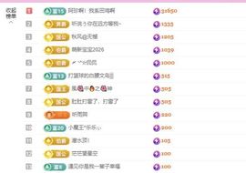 糖笑笑゛面壁思过中主播照片
