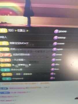 婷儿～所遇皆甜的图片