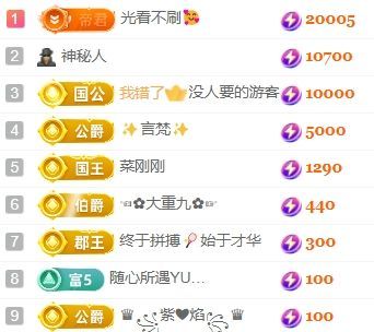 玟玟🌸加油主播图片