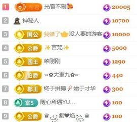 玟玟🌸加油主播照片