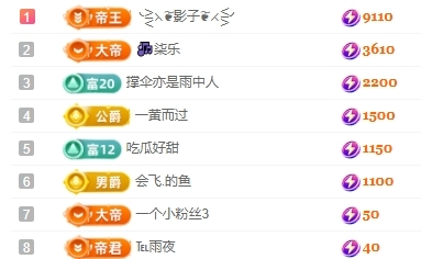 冰凌吖~的图片