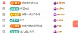 灵儿努力升级主播照片