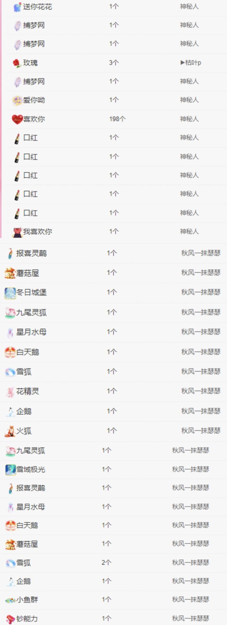冉冉🍀休手机不定时的图片