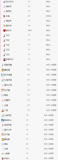 冉冉🍀好运来！的图片
