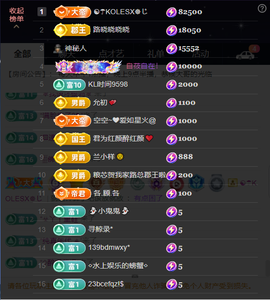 原配恭贺塔哥升神尊主播照片