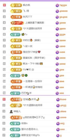🍀❤️冰雪🍀加油主播照片