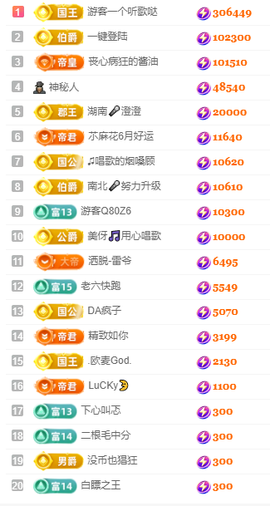 北北💋一个唱歌哒主播照片