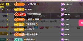 🦋香香加油🦋主播照片