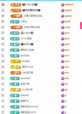 🦋香香加油🦋主播照片