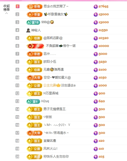 依芝の月底求过任务主播图片