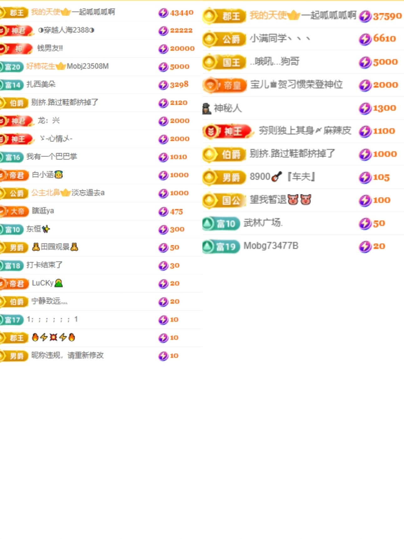 大坤✨贺淡忘哥国王的图片