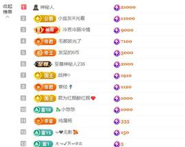 晟涵🎶唱歌主播主播照片