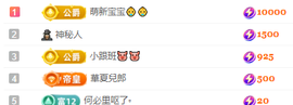 小蛋挞求一束光~主播照片
