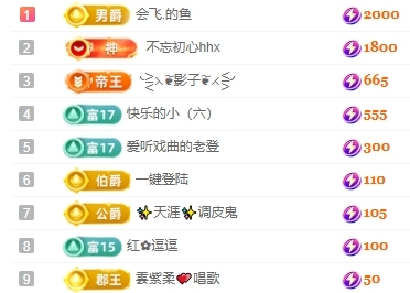 冰凌吖~的图片