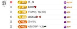 小甜求电费呀💕主播照片
