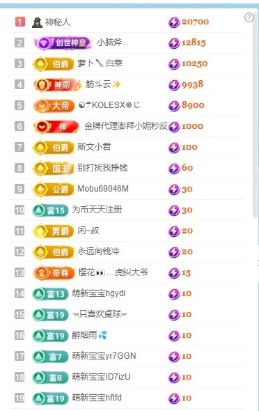 允初等心软的神主播图片