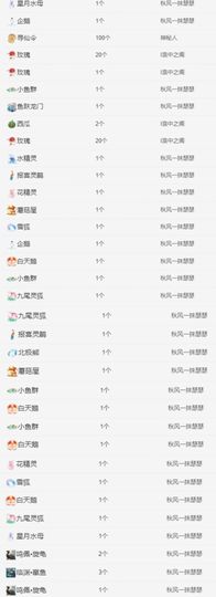 冉冉🍀好运来！主播照片