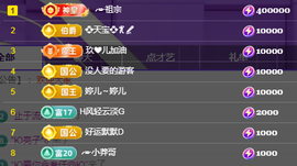 ╭☞呆呆的凡凡郡王喽主播照片