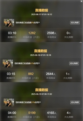 蛋挞大王.主播照片