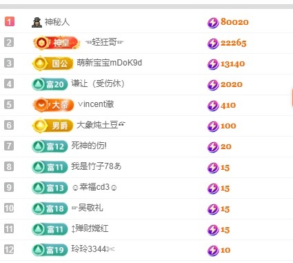 研颜…主播图片