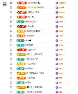 小童贺m哥公爵🤴的图片