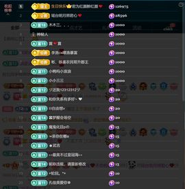 思瑶❤️不负相遇的图片