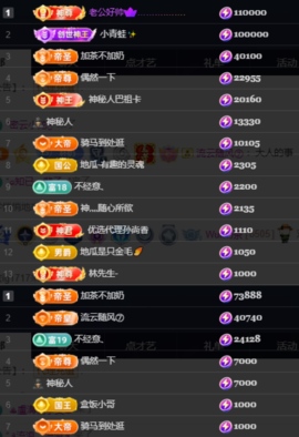 Wuli奶茶的图片