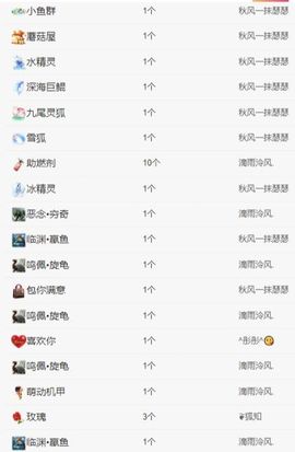冉冉🍀好运来！主播照片