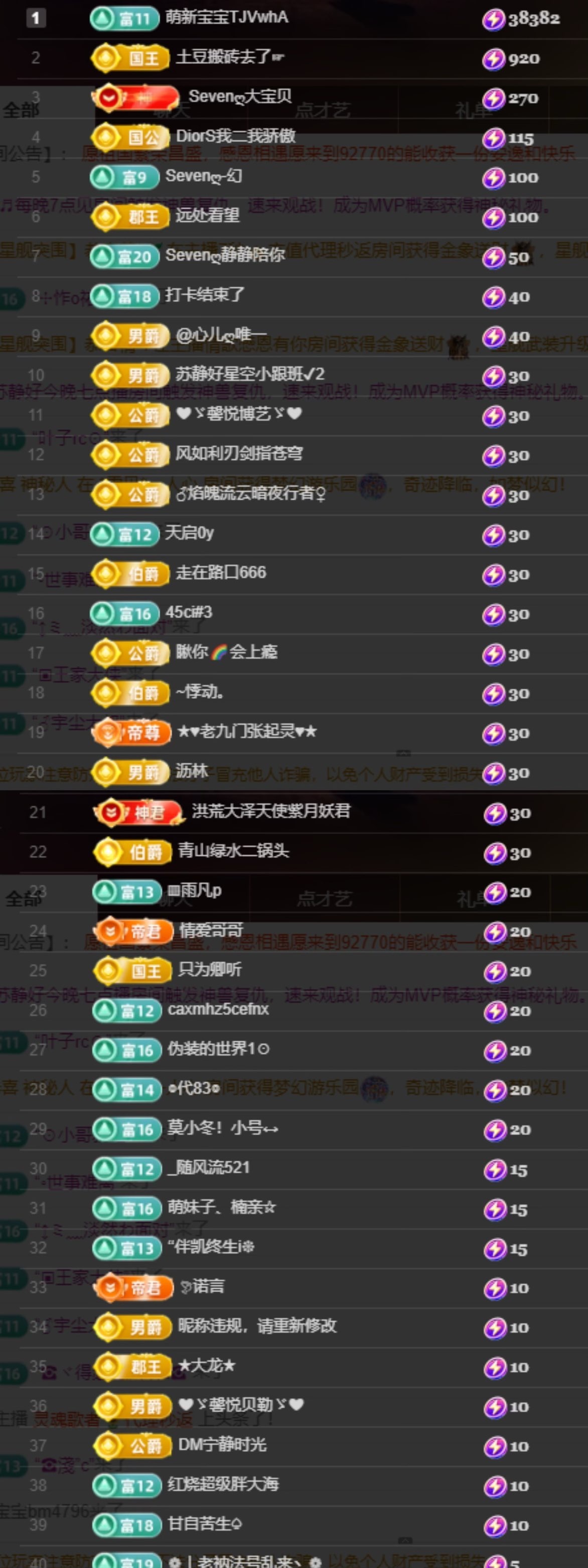 Sevenღ你七七呀主播图片