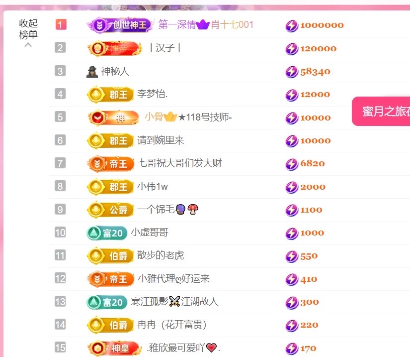 雅欣谢大哥们接生💗的图片