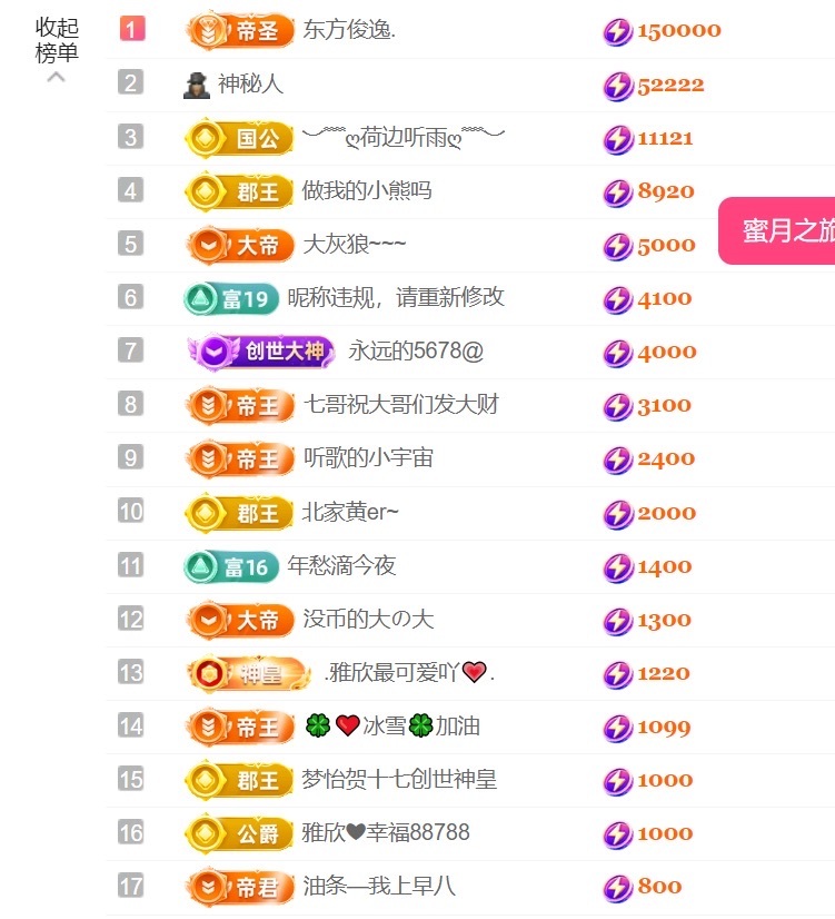 雅欣谢大哥们接生💗的图片