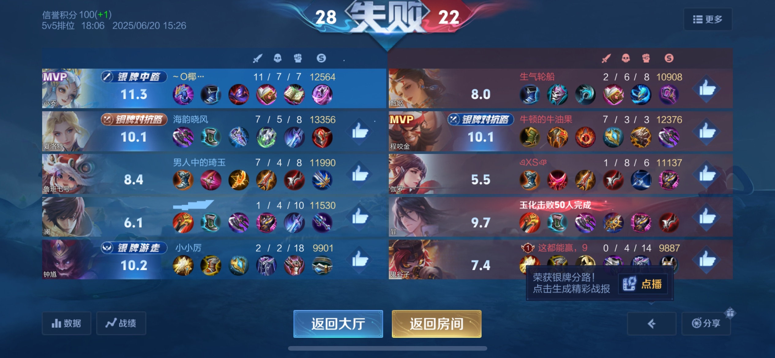 歌区混子宝儿🧡的图片