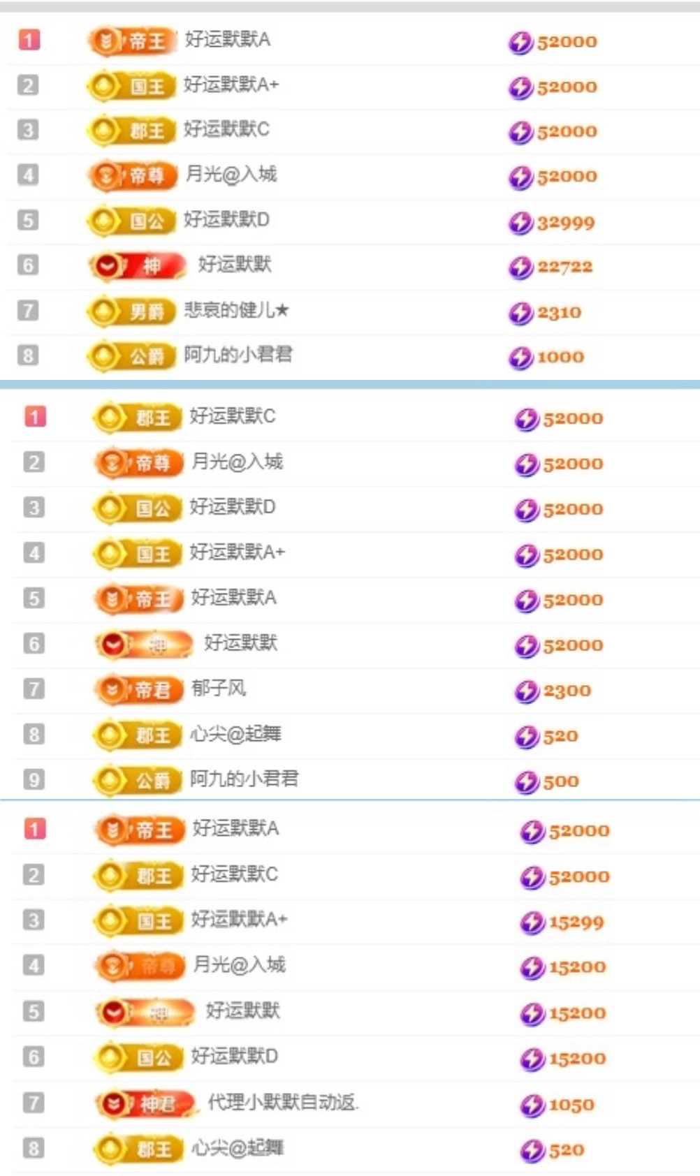 阿九休两天的图片