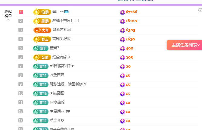 青青恭贺官人荣升了的图片