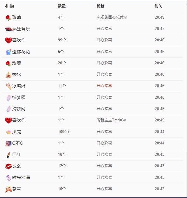 蛋挞大王.的图片