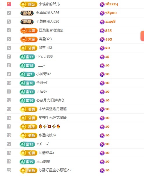 小蝶👑～主播图片
