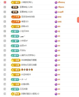 小蝶👑～主播照片