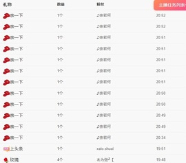 椰瑶瑶-求好运主播照片