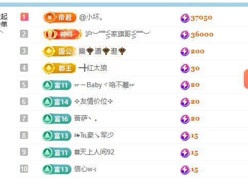 ━╋丫头5号生日庆典的图片