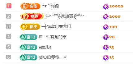 ━╋丫头5号生日庆典的图片
