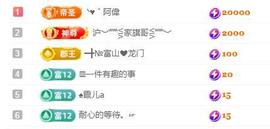 ━╋№布丁❤坏丫头主播照片