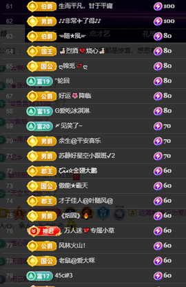 聆听~有个二十冠的梦主播照片
