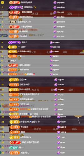 小玲儿～开心就好主播照片