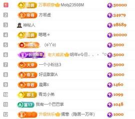 一字马~依棠主播照片