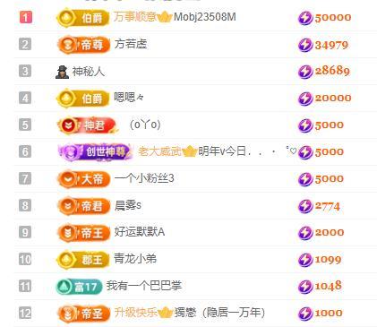 一字马~依棠的图片