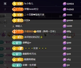鱼籽酱♊求百元榜主播照片