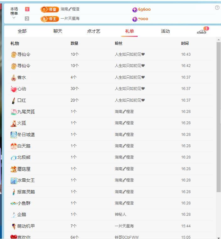 龙菲菲越来越好的图片