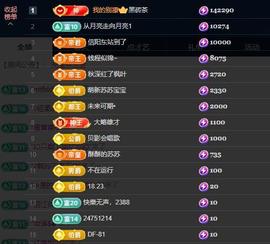 苏苏感恩有你的图片