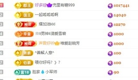 小董事陪家人旅游休主播照片